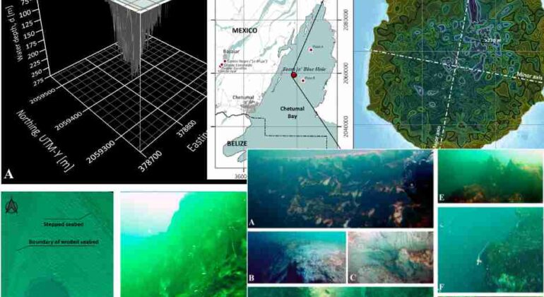 agujero azul, bahía de Chetumal, Ecosur, Taam Ja', investigación científica marina.