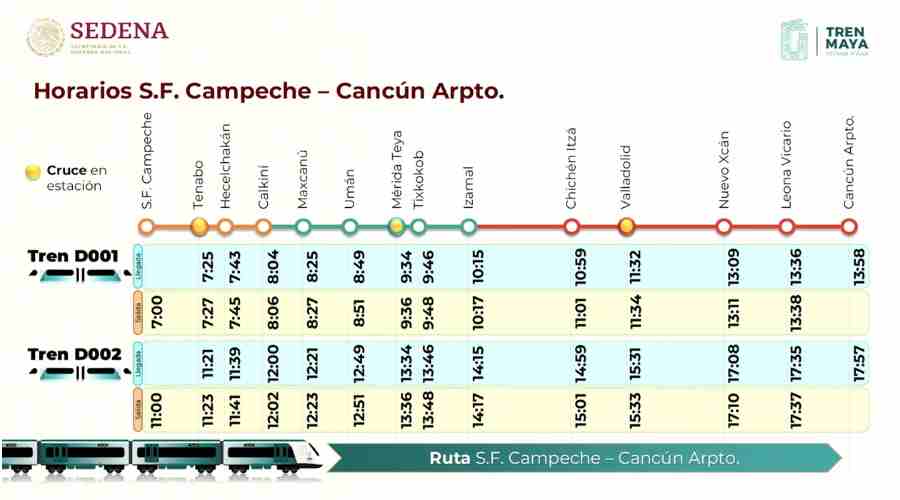 Consulta los horarios detallados del Tren Maya desde San Francisco de Campeche a Cancún y viceversa