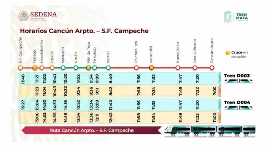 Consulta los horarios detallados del Tren Maya desde San Francisco de Campeche a Cancún y viceversa