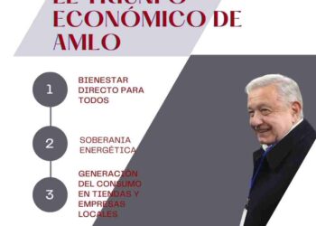 Cómo logró AMLO posicionar a México en la cima económica mundial? Descúbrelo en nuestro artículo exclusivo. #AMLOEconomicSuccess #MexicoRising