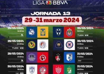 Futuras Estrellas del Fútbol en Acción