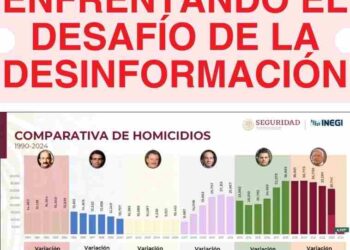 AMLO contra el amarillismo: ¿Cómo enfrenta México la desinformación en la prensa? Descúbrelo aquí.