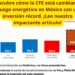 Impulso Histórico a la CFE: Transformación Energética en Marcha