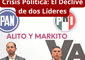 Crisis Política: El Declive de dos Líderes
