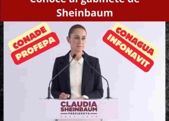 Revolución en el Gobierno: Sheinbaum Define su Equipo para Transformar México