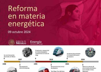 Claudia Sheinbaum refuerza Pemex, CFE y trenes al servicio del pueblo