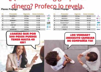 ¿Quién es quién en los Gigas? Profeco revela las diferencias entre planes móviles en México.