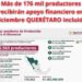 Producción para el Bienestar: Pagan adeudos a más de 176 mil productores en México.