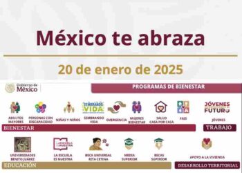 🌎 “México te abraza”: Estrategia de apoyo a migrantes deportados.