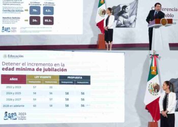 Maestros vs. ISSSTE: El plan de Sheinbaum para frenar la crisis de jubilación