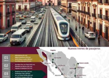 🚆 Estación del Tren México-Querétaro: ¿Visión de Progreso o Error de Planeación?