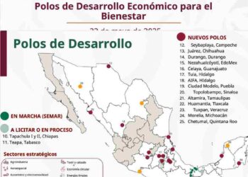 Plan México acelera con Polos de Bienestar: inversión, empleo y futuro para las regiones