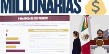 💰 PENSIONES MILLONARIAS: 14 mil ex trabajadores cobran más que la presidenta ¿INJUSTICIA?