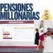 💰 PENSIONES MILLONARIAS: 14 mil ex trabajadores cobran más que la presidenta ¿INJUSTICIA?