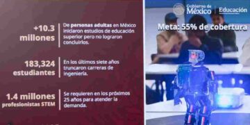 💥 Sheinbaum lanza SaberesMX: ¿La SEP le hace frente a Coursera y YouTube?