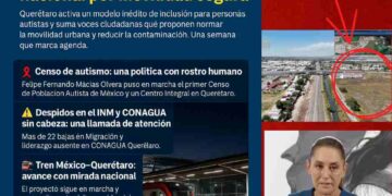 🚨 Avanza el Tren México–Querétaro… pero los topes mal hechos frenan al país