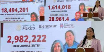 ¡RÉCORD HISTÓRICO! 32 millones reciben apoyos y Sheinbaum rompe marca hacia el billón 💥🇲🇽