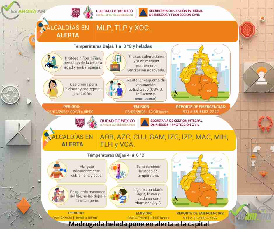 Alerta por frío extremo en CDMX: temperaturas hasta 1 grado