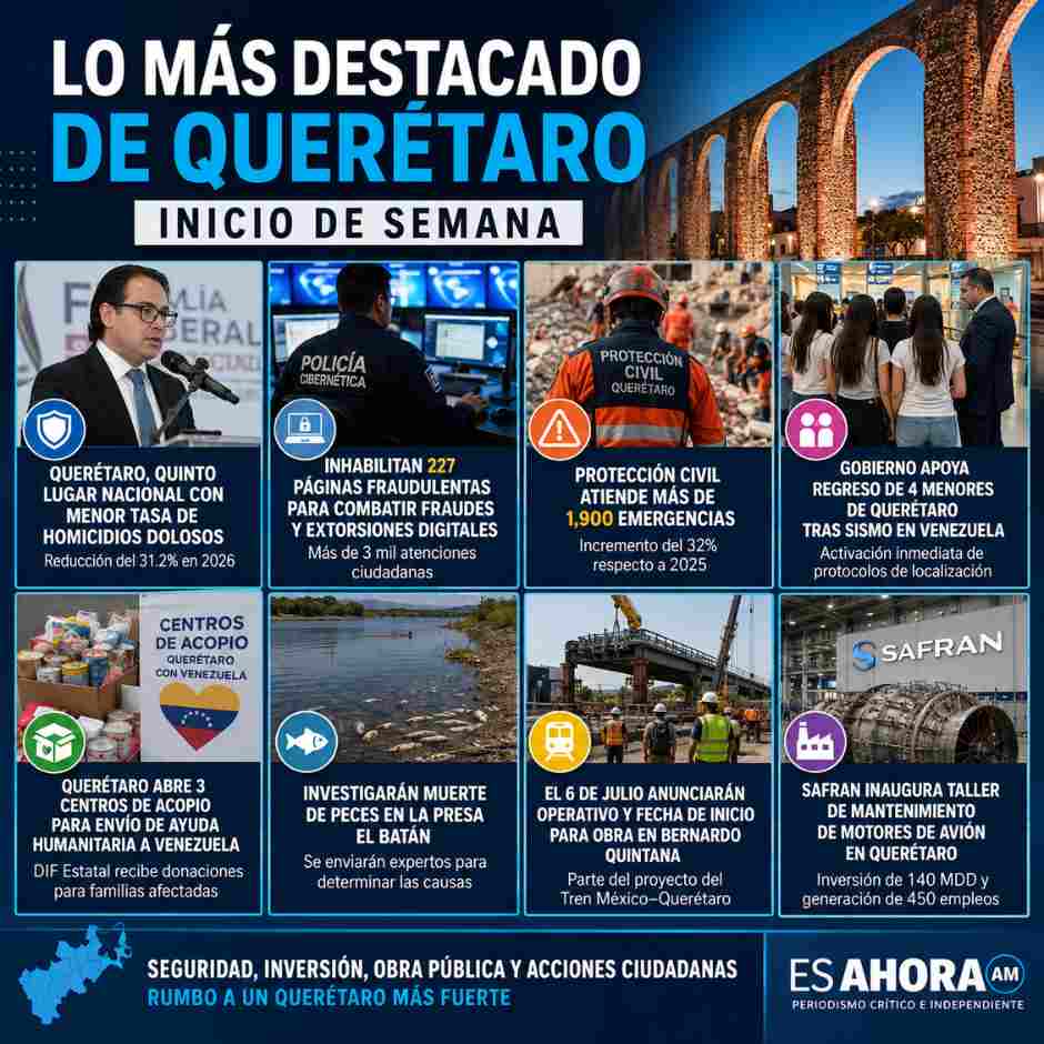 Infografía con el resumen de las noticias más importantes de Querétaro al inicio de la semana, incluyendo seguridad, inversión de Safran, Protección Civil, Tren México-Querétaro, apoyo humanitario a Venezuela y acciones del Gobierno del Estado.