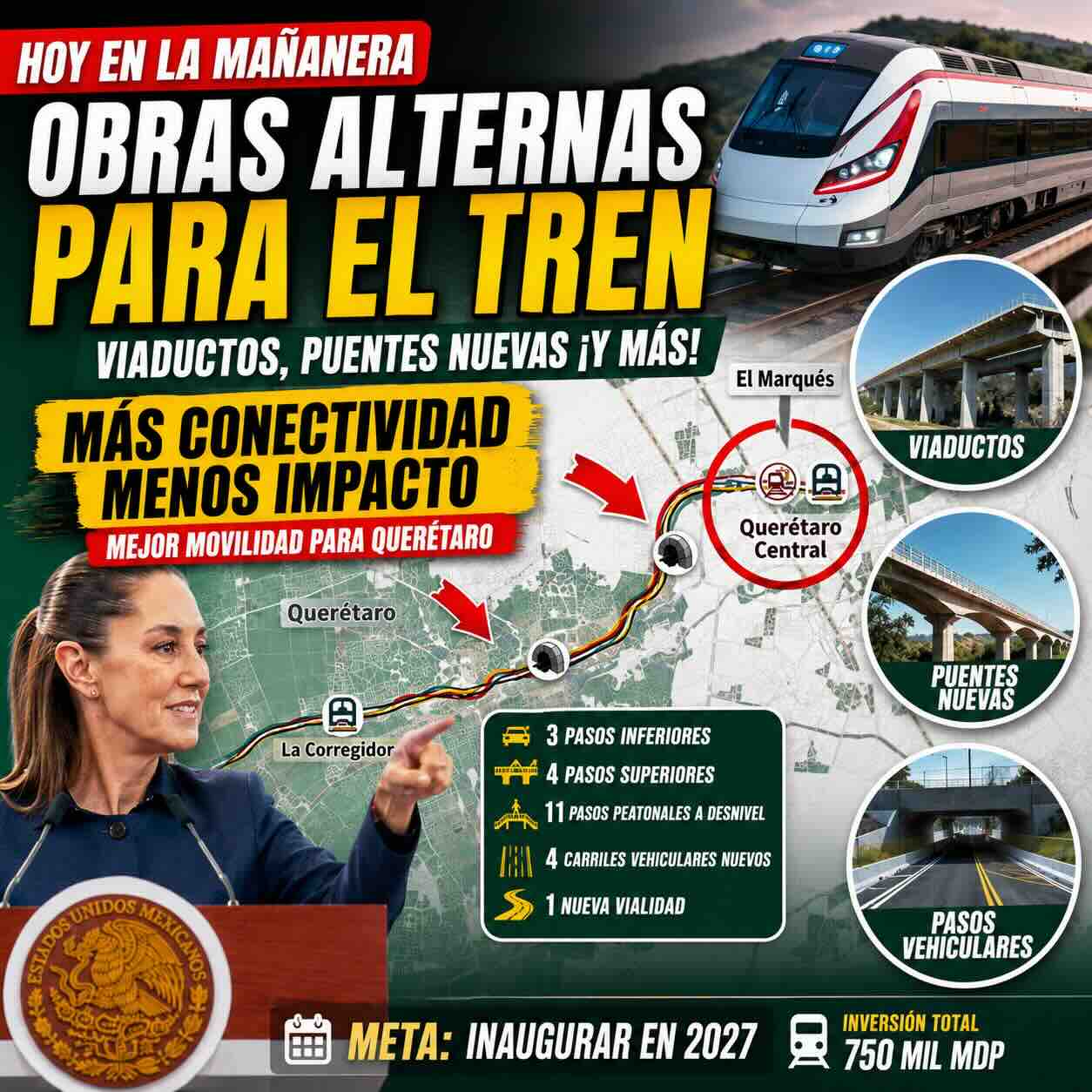 Mapa de las obras complementarias del Tren México-Querétaro que muestra viaductos, puentes, pasos vehiculares, la estación La Corregidora y Querétaro Central, anunciadas por el Gobierno de México para su inauguración en 2027.