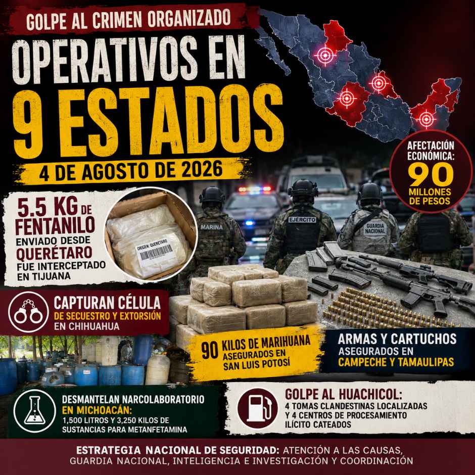 Operativos de seguridad en nueve estados dejan decomiso de fentanilo enviado desde Querétaro y golpe de 90 millones al crimen organizado