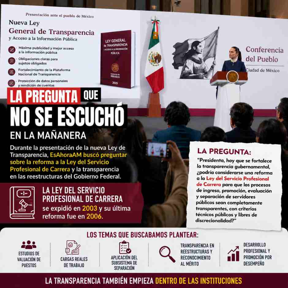 Conferencia matutina de la presidenta Claudia Sheinbaum sobre la nueva Ley General de Transparencia. EsAhoraAM plantea la necesidad de reformar la Ley del Servicio Profesional de Carrera para fortalecer la transparencia, el mérito y la certeza jurídica de los servidores públicos.