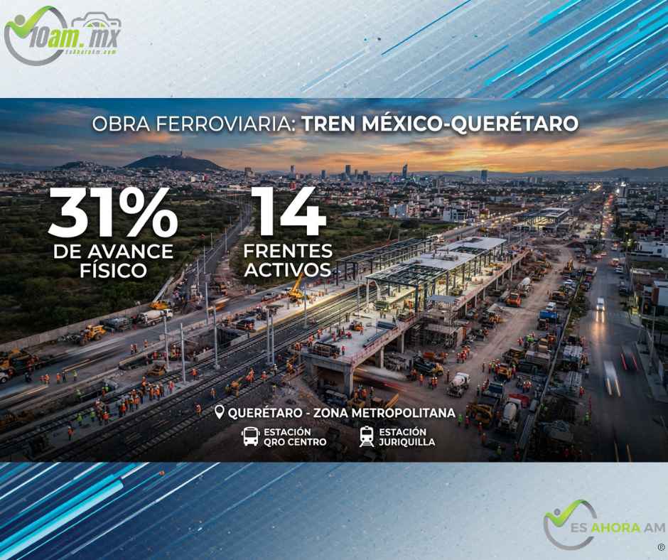 ¡El Tren México-Querétaro acelera! Ya alcanza 31% y apunta a 2027
